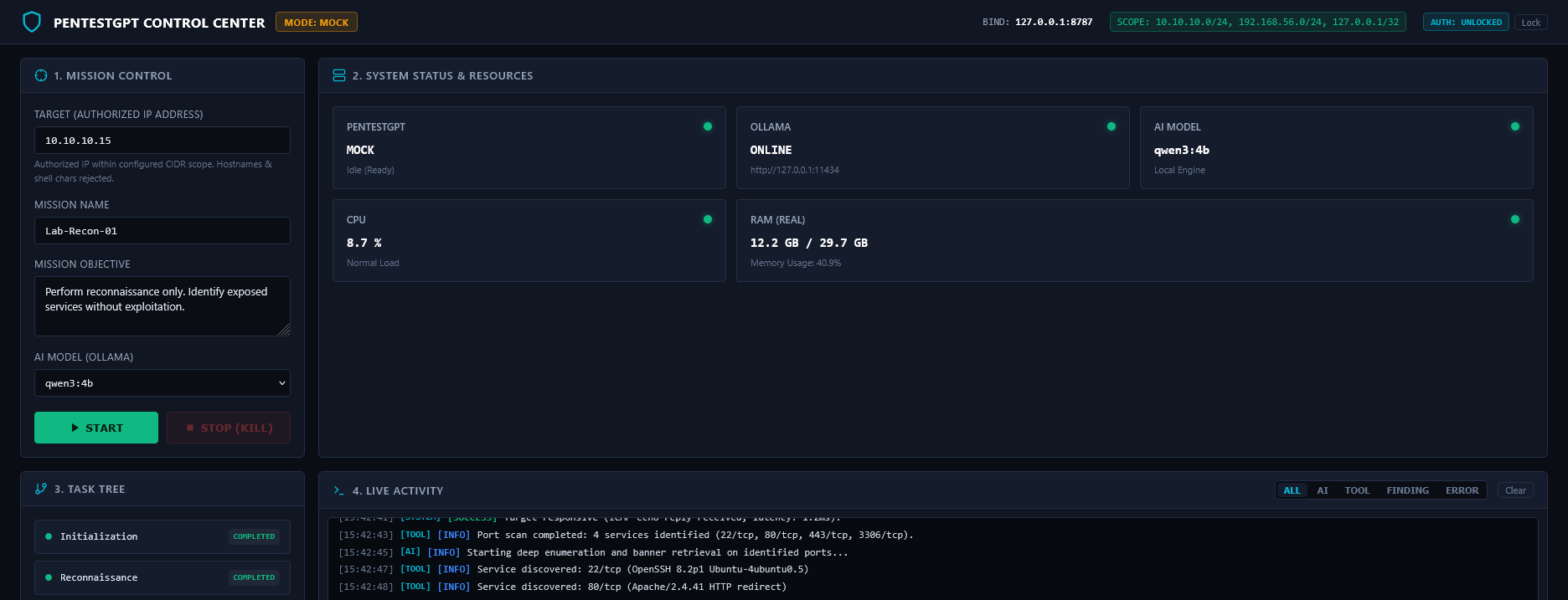 Captura de pantalla real del panel principal de PentestGPT Control Center mostrando Mission Control, System Status, Task Tree y consola Live Activity
